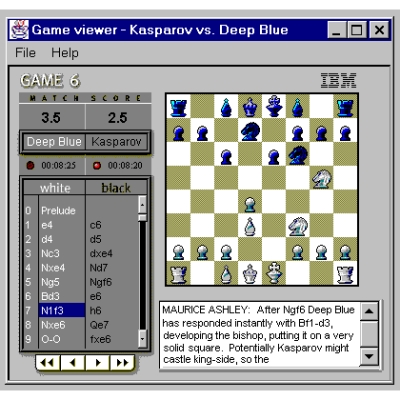Kasparov vs. IBM Deep Blue Matches Chess Mentor Supplementary Course