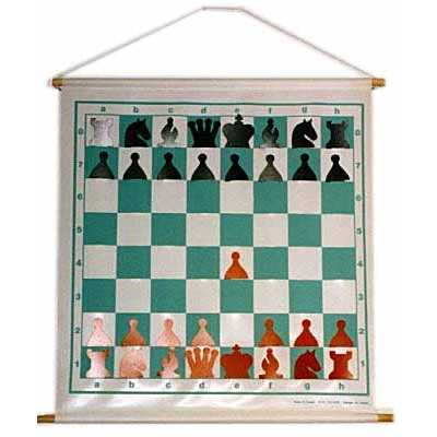 Slotted Demonstration Board