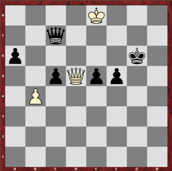 Chess Position