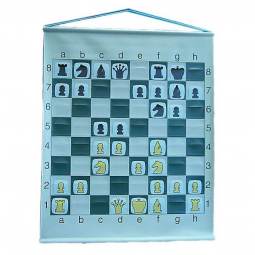 Pocketed Demonstration Board